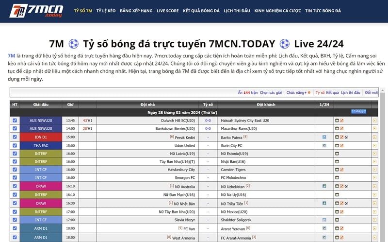 Giới thiệu checkcbseresult.in có các chuyên mục hữu ích